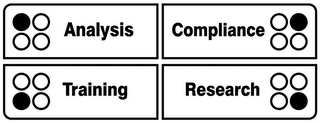 ANALYSIS COMPLIANCE TRAINING RESEARCH