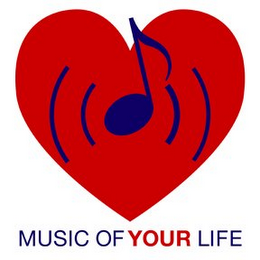 MUSIC OF YOUR LIFE