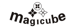 MAGICUBE