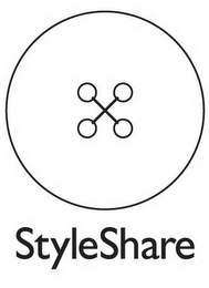 STYLESHARE