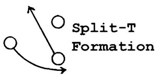 SPLIT-T FORMATION