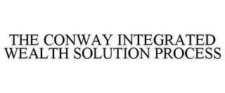 THE CONWAY INTEGRATED WEALTH SOLUTION PROCESS