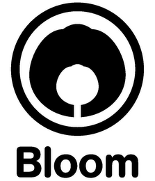 BLOOM