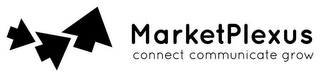 MARKETPLEXUS CONNECT COMMUNICATE GROW