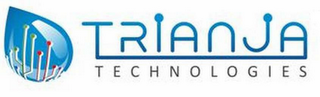 TRIANJA TECHNOLOGIES