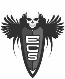 ECS