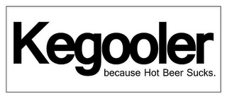 KEGOOLER BECAUSE HOT BEER SUCKS.