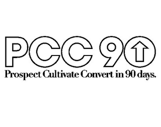 PCC90 PROSPECT CULTIVATE CONVERT IN 90 DAYS.