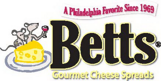 A PHILADELPHIA FAVORITE SINCE 1969 BETTS GOURMET CHEESE SPREADS