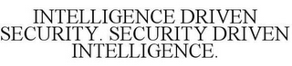 INTELLIGENCE DRIVEN SECURITY. SECURITY DRIVEN INTELLIGENCE.