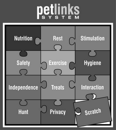 PETLINKS SYSTEM, NUTRITION, REST, STIMULATION, SAFETY, EXERCISE, HYGIENE, INDEPENDENCE, TREATS, INTERACTION, HUNT, PRIVACY, SCRATCH