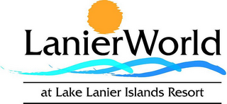 LANIERWORLD AT LAKE LANIER ISLANDS RESORT