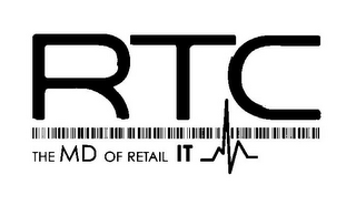 RTC THE MD OF RETAIL IT