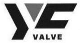 YVC VALVE