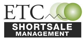 ETC SHORTSALE MANAGEMENT