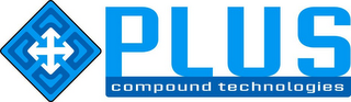 PLUS COMPOUND TECHNOLOGIES