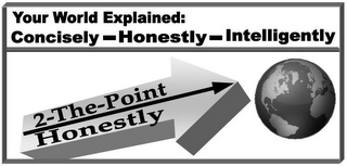 2-THE-POINT HONESTLY. YOUR WORLD EXPLAINED: CONCISELY-HONESTLY-INTELLIGENTLY