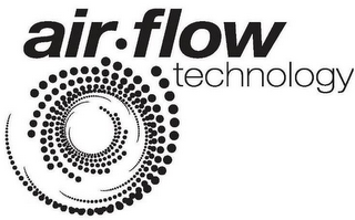 AIR FLOW TECHNOLOGY