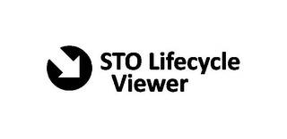 STO LIFECYCLE VIEWER