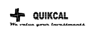 QUIKCAL WE VALUE YOUR INVESTMENTS