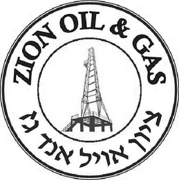 ZION OIL & GAS