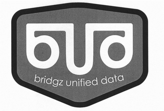 BUD BRIDGZ UNIFIED DATA