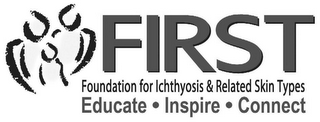 FIRST FOUNDATION FOR ICHTHYOSIS & RELATED SKIN TYPES EDUCATE · INSPIRE · CONNECT