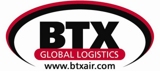 BTX GLOBAL LOGISTICS WWW.BTXAIR.COM