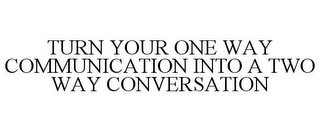 TURN YOUR ONE WAY COMMUNICATION INTO A TWO WAY CONVERSATION