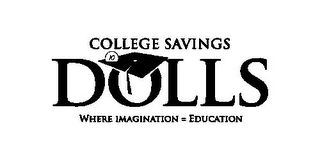COLLEGE SAVINGS 10 DOLLS WHERE IMAGINATION = EDUCATION