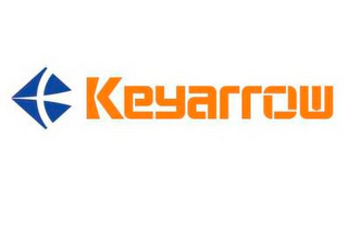 KEYARROW