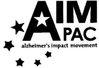 AIM PAC ALZHEIMER'S IMPACT MOVEMENT