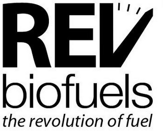 REV BIOFUELS THE REVOLUTION OF FUEL