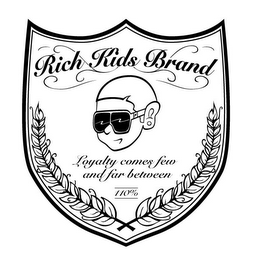 RICH KIDS BRAND LOYALTY COMES FEW AND FAR BETWEEN 110%