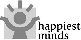 HAPPIEST MINDS