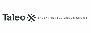 TALEO X TALENT INTELLIGENCE KNOWS