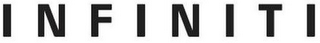 INFINITI