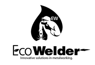 ECOWELDER EW INNOVATIVE SOLUTIONS IN METALWORKING.