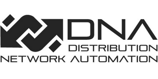 DNA DISTRIBUTION NETWORK AUTOMATION