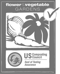 FLOWER & VEGETABLE GARDENS U.S. COMPOSTING COUNCIL SEAL OF TESTING CERTIFICATION