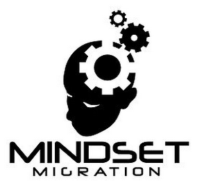 MINDSET MIGRATION