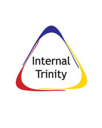 INTERNAL TRINITY