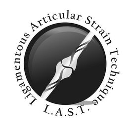 L.A.S.T. LIGAMENTOUS ARTICULAR STRAIN TECHNIQUE