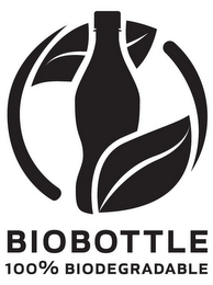 BIOBOTTLE 100% BIODEGRADABLE