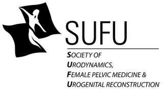 SUFU SOCIETY URODYNAMICS FEMALE PELVIC MEDICINE & UROGENITAL RECONSTRUCTION