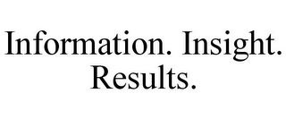 INFORMATION. INSIGHT. RESULTS.