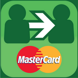 MASTERCARD