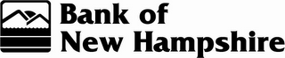 BANK OF NEW HAMPSHIRE