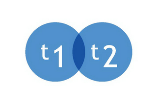 T1T2