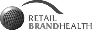 RETAIL BRAND HEALTH